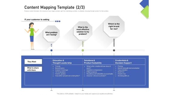 Developing Content Mapping Strategy Content Mapping Template Problem Ppt Layouts Graphics Example PDF