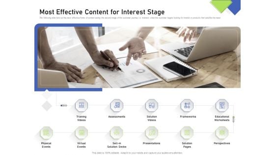 Developing Content Mapping Strategy Most Effective Content For Interest Stage Ppt Portfolio Example Introduction PDF