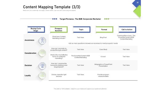 Developing Content Mapping Strategy Ppt PowerPoint Presentation Complete Deck With Slides Slide29
