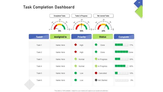Developing Content Mapping Strategy Ppt PowerPoint Presentation Complete Deck With Slides Slide37
