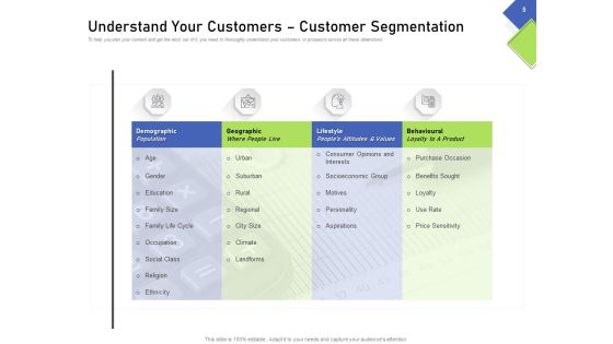 Developing Content Mapping Strategy Ppt PowerPoint Presentation Complete Deck With Slides Slide05