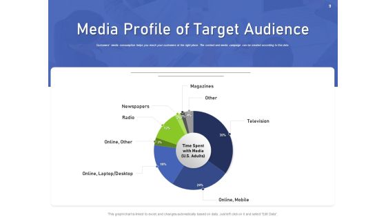 Developing Content Mapping Strategy Ppt PowerPoint Presentation Complete Deck With Slides Slide09