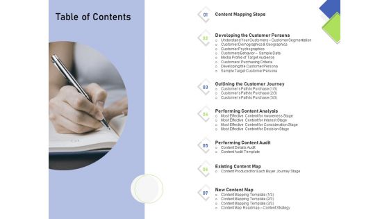 Developing Content Mapping Strategy Table Of Contents Ppt Themes PDF