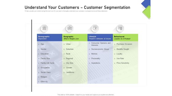 Developing Content Mapping Strategy Understand Your Customers Customer Segmentation Designs PDF
