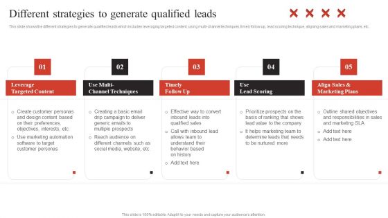 Developing Content Marketing Different Strategies To Generate Qualified Leads Ideas PDF Developing Content Marketing Different Strategies To Generate Qualified Leads Ideas PDF