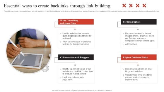 Developing Content Marketing Essential Ways To Create Backlinks Through Link Diagrams PDF