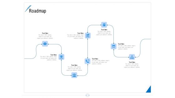 Developing Content Strategy Roadmap Ppt Pictures Model PDF