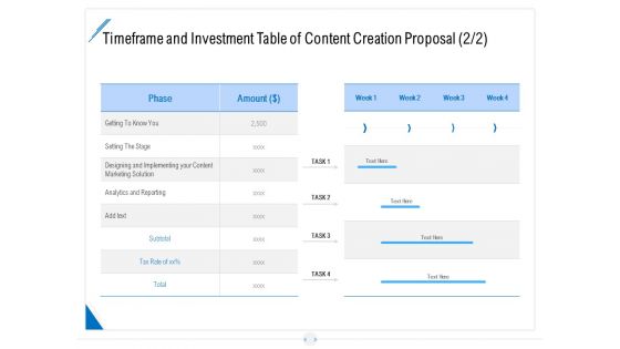 Developing Content Strategy Timeframe And Investment Table Of Content Creation Ppt Infographics Gridlines PDF