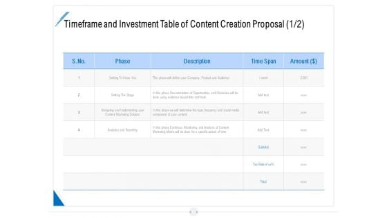 Developing Content Strategy Timeframe And Investment Table Of Content Creation Proposal Ppt File Layout PDF