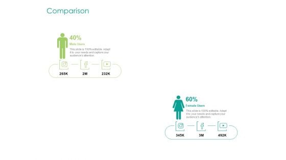 Developing Customer Service Strategy Comparison Ppt Inspiration Mockup PDF