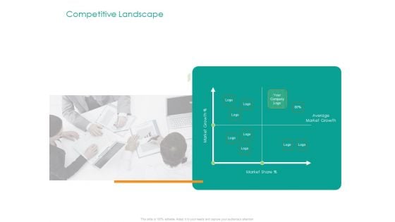 Developing Customer Service Strategy Competitive Landscape Ppt Inspiration Graphics Design PDF