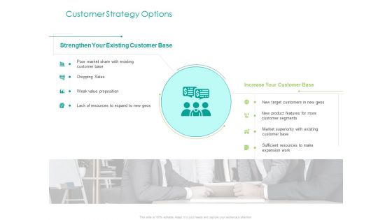 Developing Customer Service Strategy Customer Strategy Options Ppt Pictures Gallery PDF