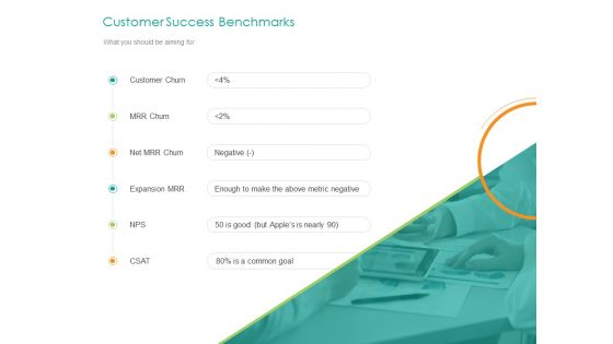 Developing Customer Service Strategy Customer Success Benchmarks Ppt Icon Information PDF