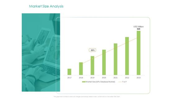 Developing Customer Service Strategy Market Size Analysis Ppt Inspiration Designs Download PDF