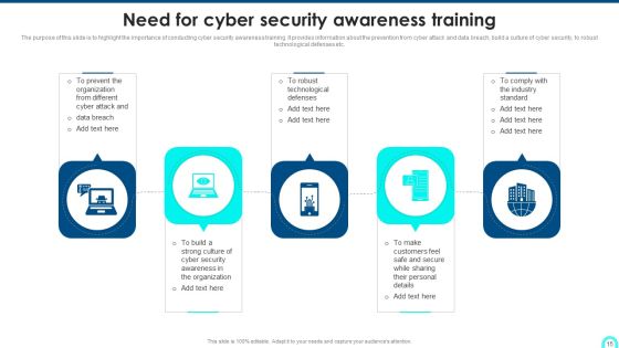 Developing Cyber Security Threat Awareness Staff Training Program Ppt PowerPoint Presentation Complete Deck With Slides Slide15
