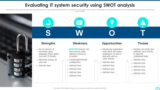 Developing Cyber Security Threat Awareness Staff Training Program Ppt PowerPoint Presentation Complete Deck With Slides Slide17