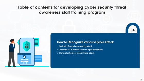 Developing Cyber Security Threat Awareness Staff Training Program Ppt PowerPoint Presentation Complete Deck With Slides Slide21