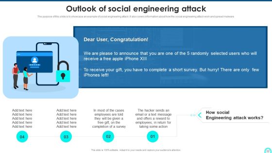 Developing Cyber Security Threat Awareness Staff Training Program Ppt PowerPoint Presentation Complete Deck With Slides Slide22