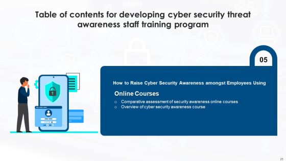 Developing Cyber Security Threat Awareness Staff Training Program Ppt PowerPoint Presentation Complete Deck With Slides Slide25