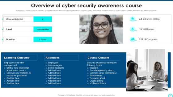 Developing Cyber Security Threat Awareness Staff Training Program Ppt PowerPoint Presentation Complete Deck With Slides