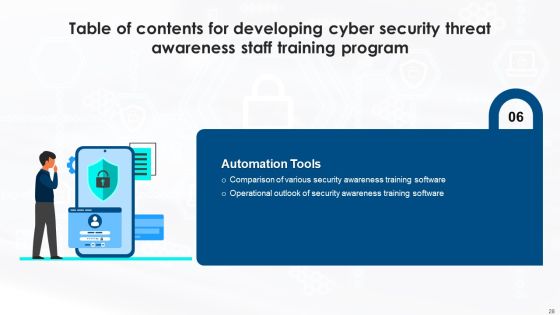 Developing Cyber Security Threat Awareness Staff Training Program Ppt PowerPoint Presentation Complete Deck With Slides Slide28