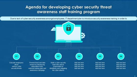 Developing Cyber Security Threat Awareness Staff Training Program Ppt PowerPoint Presentation Complete Deck With Slides