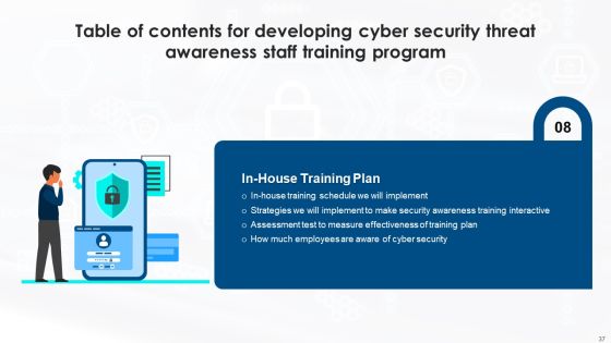 Developing Cyber Security Threat Awareness Staff Training Program Ppt PowerPoint Presentation Complete Deck With Slides Slide37