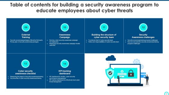 Developing Cyber Security Threat Awareness Staff Training Program Ppt PowerPoint Presentation Complete Deck With Slides Slide04