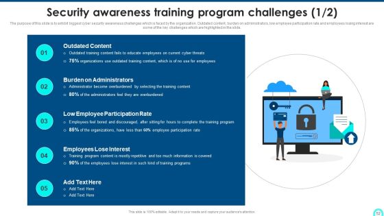Developing Cyber Security Threat Awareness Staff Training Program Ppt PowerPoint Presentation Complete Deck With Slides Slide52