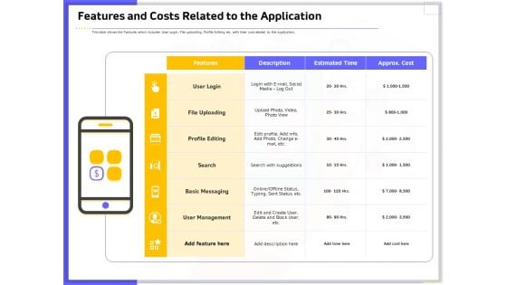 Developing Deploying Android Applications Features And Costs Related To The Application Ideas PDF