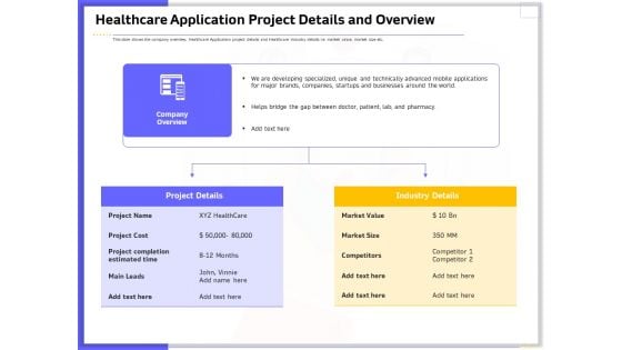 Developing Deploying Android Applications Healthcare Application Project Details And Overview Introduction PDF