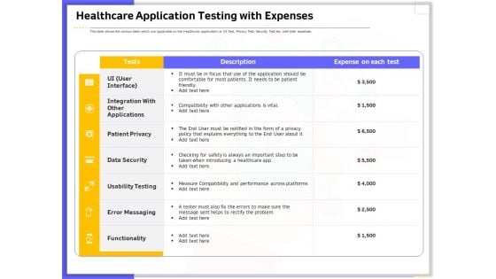 Developing Deploying Android Applications Healthcare Application Testing With Expenses Microsoft PDF