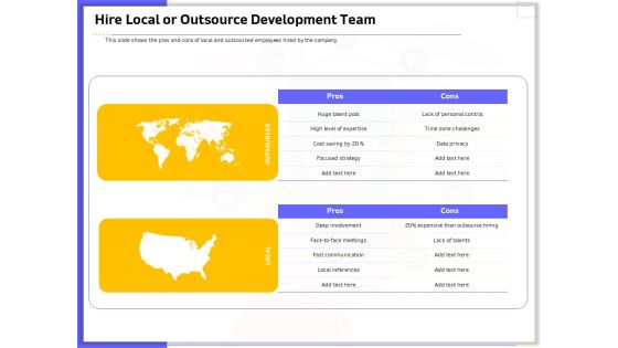 Developing Deploying Android Applications Hire Local Or Outsource Development Team Graphics PDF Developing Deploying Android Applications Hire Local Or Outsource Development Team Graphics PDF