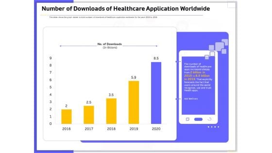 Developing Deploying Android Applications Number Of Downloads Of Healthcare Application Worldwide Icons PDF