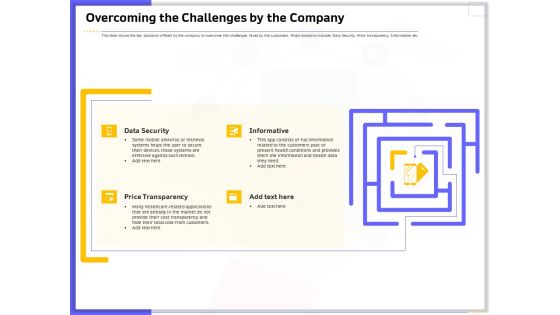 Developing Deploying Android Applications Overcoming The Challenges By The Company Diagrams PDF