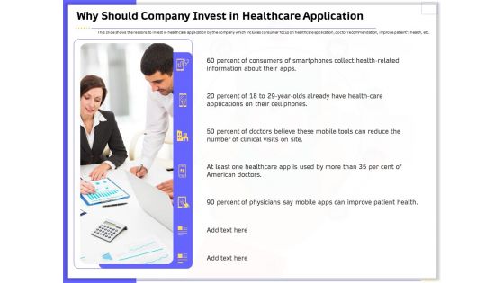 Developing Deploying Android Applications Why Should Company Invest In Healthcare Application Portrait PDF