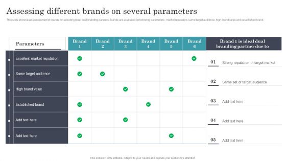 Developing Dual Branding Campaign For Brand Marketing Assessing Different Brands On Several Parameters Elements PDF