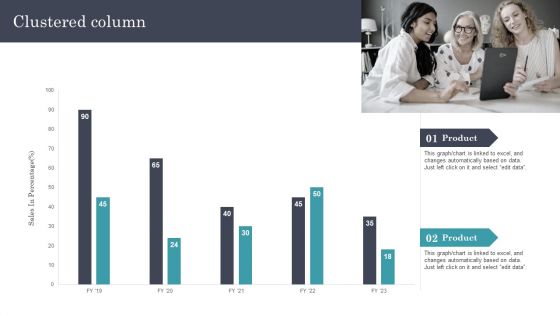 Developing Dual Branding Campaign For Brand Marketing Clustered Column Pictures PDF