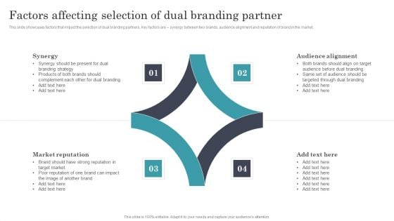 Developing Dual Branding Campaign For Brand Marketing Factors Affecting Selection Of Dual Branding Partner Formats PDF Developing Dual Branding Campaign For Brand Marketing Factors Affecting Selection Of Dual Branding Partner Formats PDF