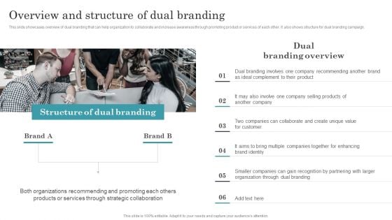 Developing Dual Branding Campaign For Brand Marketing Overview And Structure Of Dual Branding Structure PDF