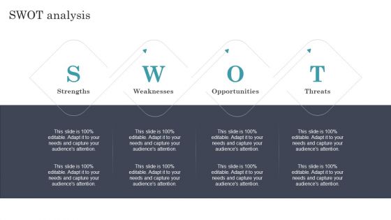 Developing Dual Branding Campaign For Brand Marketing SWOT Analysis Themes PDF