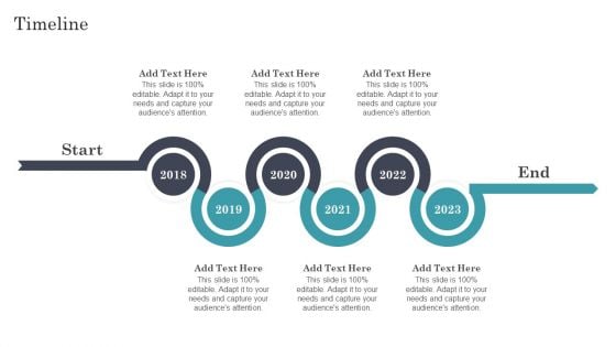 Developing Dual Branding Campaign For Brand Marketing Timeline Clipart PDF