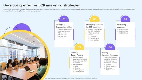 Developing Effective B2B Marketing Strategies Ppt PowerPoint Presentation File Infographic Template PDF