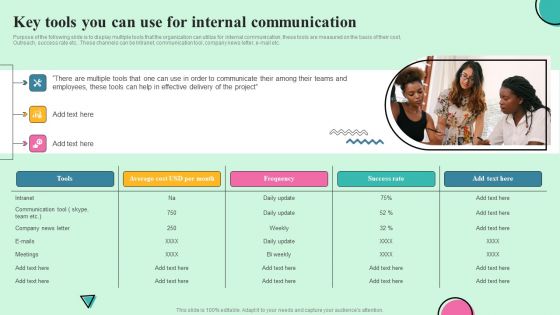 Developing Effective Stakeholder Communication Key Tools You Can Use For Internal Themes PDF Developing Effective Stakeholder Communication Key Tools You Can Use For Internal Themes PDF
