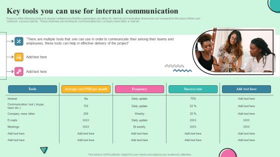 Developing Effective Stakeholder Communication Key Tools You Can Use For Internal Themes PDF