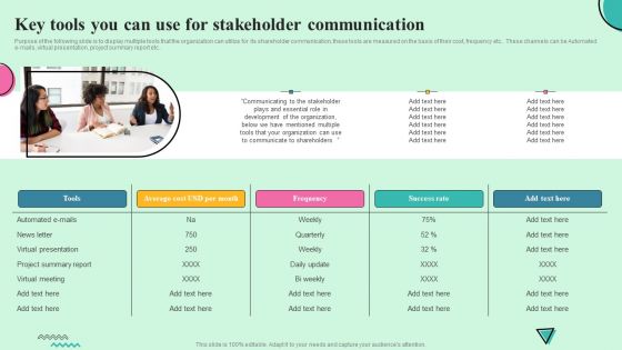 Developing Effective Stakeholder Communication Key Tools You Can Use For Stakeholder Themes PDF