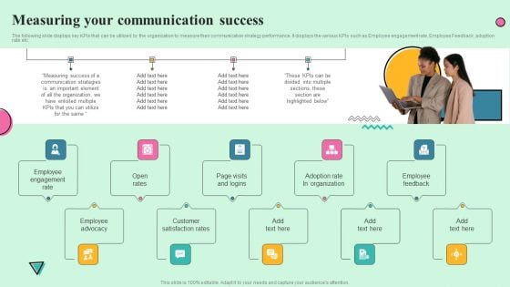 Developing Effective Stakeholder Communication Measuring Your Communication Success Summary PDF