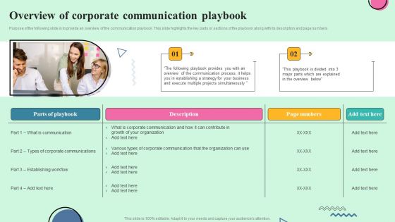 Developing Effective Stakeholder Communication Overview Of Corporate Communication Infographics PDF