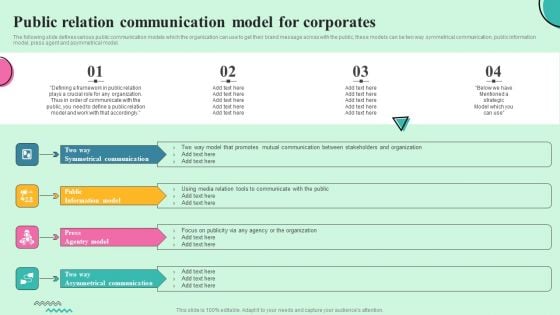 Developing Effective Stakeholder Communication Public Relation Communication Model Formats PDF Developing Effective Stakeholder Communication Public Relation Communication Model Formats PDF