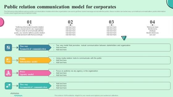 Developing Effective Stakeholder Communication Public Relation Communication Model Formats PDF